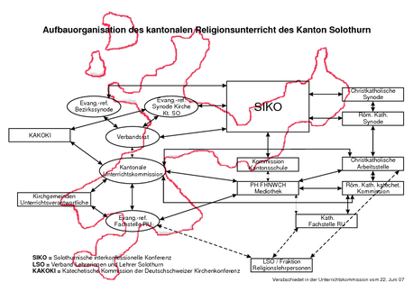 organigram1.pdf