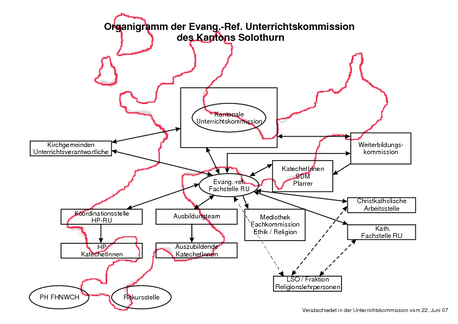 organigram2.pdf